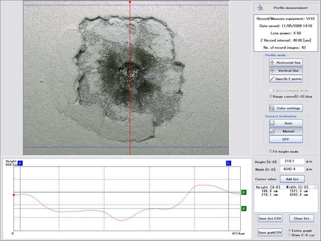 JSC2009-E-054444 (17 July 2009) --- Depth and profile measurements of an impact crater on the Hubble Space Telescope Wide Field Planetary Camera (WFPC-2), returned to Earth in May 2009 following the STS-125 mission.  Photo credit: NASA or National Aeronautics and Space Administration