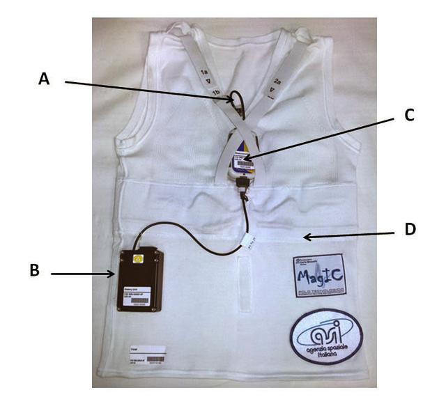 NASA image: Wearable Monitoring Facility