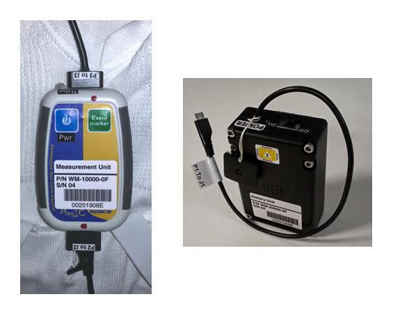jsc2021e009423 (3/2/2021) --- A preflight view of the Measurement Unit (left panel) and Battery Pack (right panel) of the Wearable Monitoring Facility.  Image courtesy of Marco Di Rienzo ©
