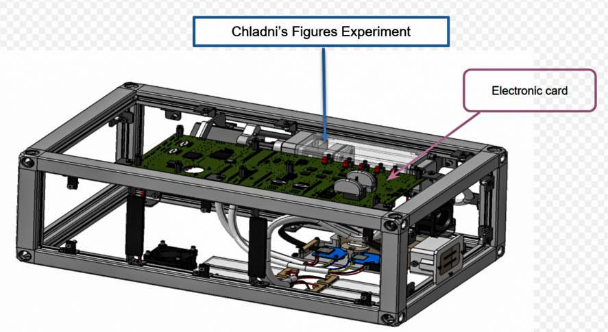 jsc2021e029744 (7/13/2021) --- A preflight view of the TECHNOLOGY BOX platform internal configuration without the walls. The main objective of Technology Box (Tetr’ISS) is to conduct experiments gathered in support equipment called ‘Platform’, to illustrate science principles based on physics and chemistry. For this mission Tetr’ISS contains the Chladni’s Figures experiment: a physical science experiment to observe the sound waves in 3D thanks to fine particles organized according to nodes and antinodes.