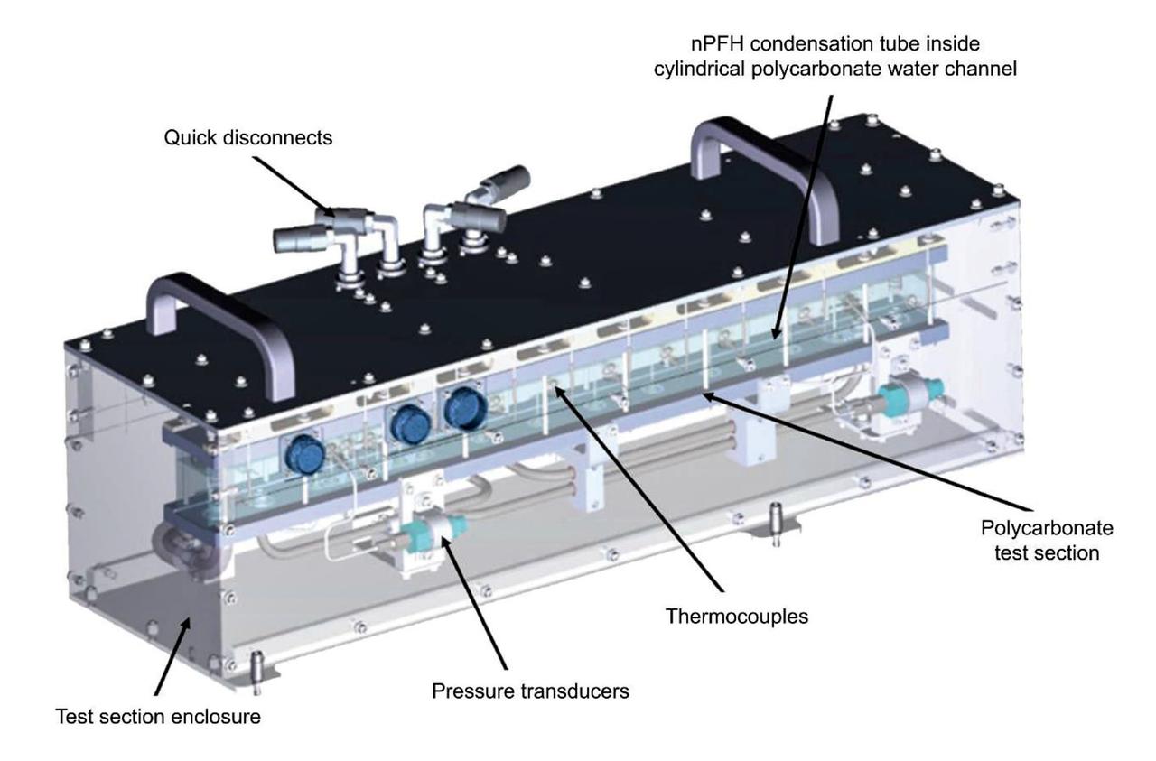 jsc2023e038725 (6/28/2023) --- The FBCE-CM-HT Test Module Assembly with main features identified. This investigation gathers data to characterize the function of condensation surfaces and to validate flow velocity models. Results could identify optimal flow rates at various gravitational levels to safely dissipate heat, supporting design of systems for use in space and on Earth. Image courtesy of NASA Glenn Research Center.