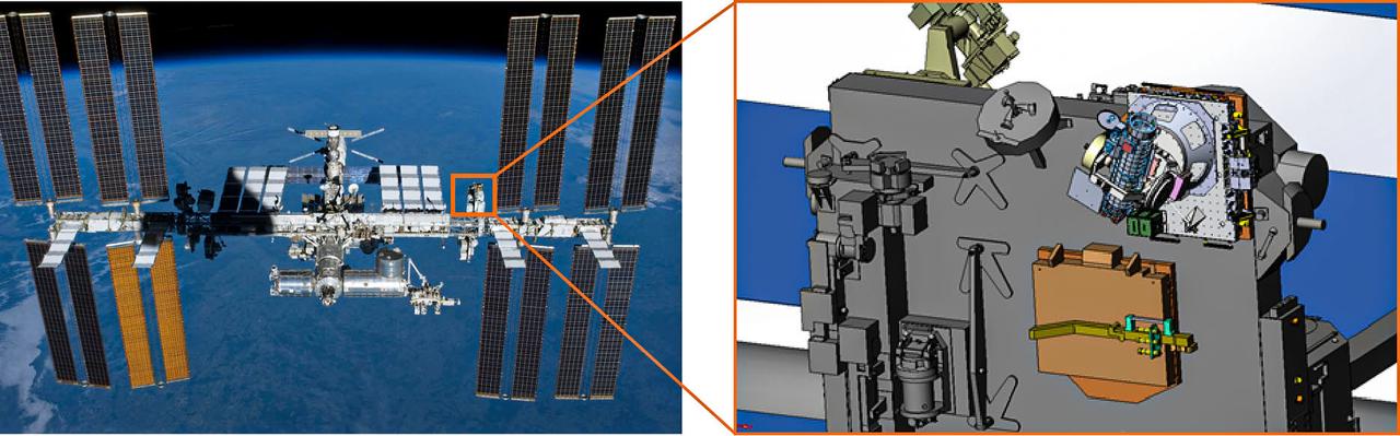 jsc2024e061951 (9/12/2024) --- In this composite image, an orange square identifies where the COronal Diagnostic EXperiment (CODEX) instrument will be placed onboard the International Space Station and what it will look like. Credit: CODEX team / NASA