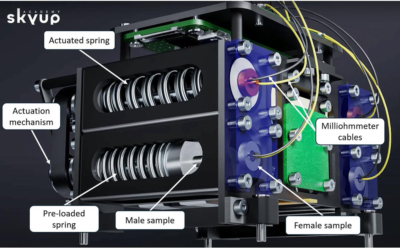 jsc2024e065165 (10/3/2024) --- Render of the Nanolab Astrobeat module core with labels. This investigation tests cold welding in a space environment. Cold welding is a method in which metallic materials fuse or weld at ambient temperature provided that there is sufficient high contact force. This technology has applications for repairing spacecraft hulls that may be perforated as a result of micrometeoroids. Image courtesy of Dr. Leonardo Barilaro, The Malta College of Arts, Science & Technology..