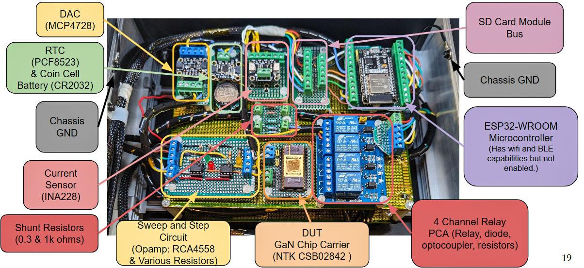 NASA image: PRO Imagery Submittal - Radiation Harden GaN