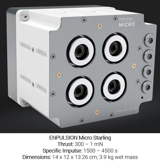 jsc2025e076914 (September 25, 2025) -- This is the ENPULSION Micro Starling thruster, which contains four ion emitters to create thrust. While this thruster is not tested on station, the MICATOS investigation observes how molten indium behaves in microgravity, which could improve future thrusters of this type and refine methods for in-space soldering. Image courtesy of Enpulsion.