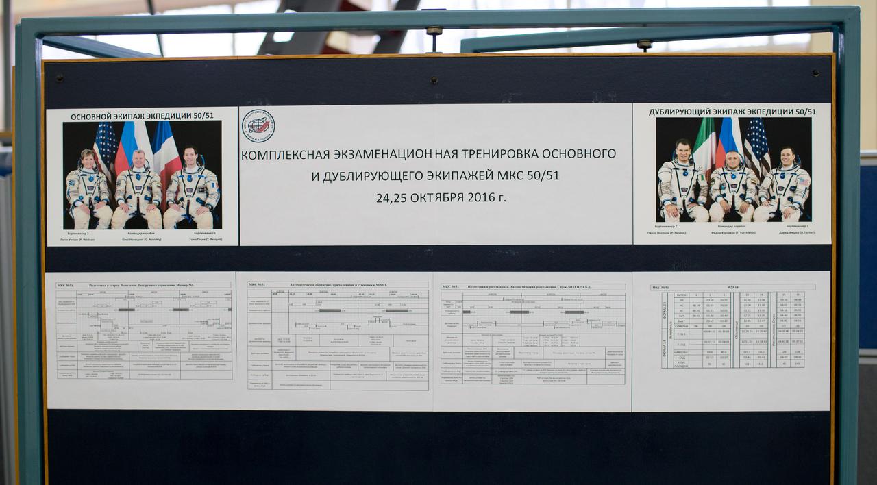 A bulletin board is seen with details about the qualification exams of the main and back-up crews for Expedition 50, Tuesday, Oct. 25, 2016, at the Gagarin Cosmonaut Training Center (GCTC) in Star City, Russia. Photo Credit: (NASA/Bill Ingalls)
