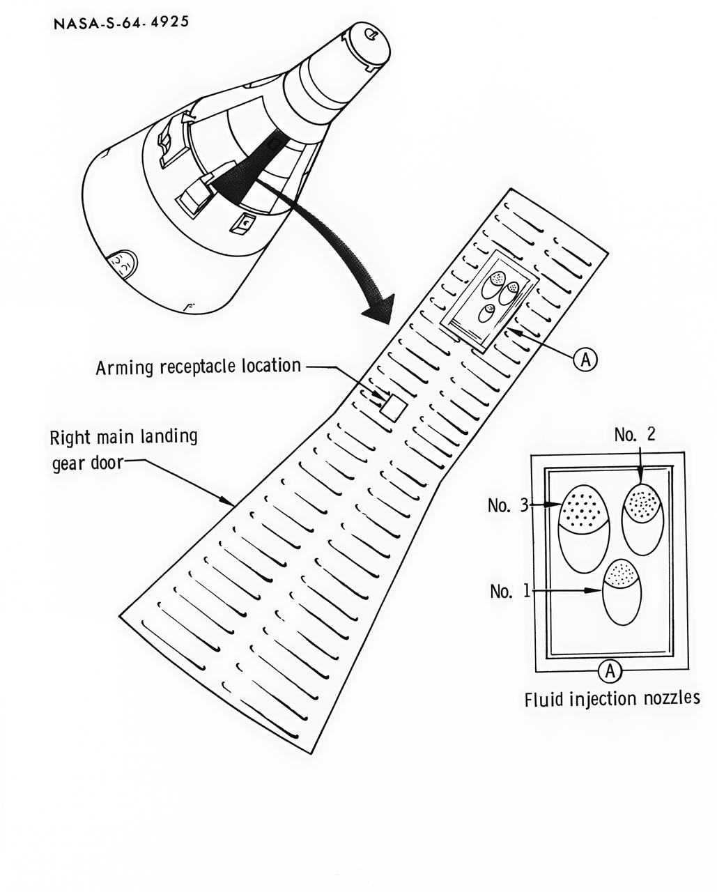 S64-04925 (September 1964) --- Diagram of Gemini spacecraft location of re-entry communications experiment planned for the Gemini-Titan 3 orbital flight.