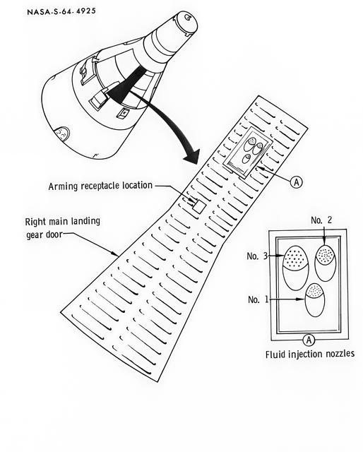 NASA image: RE-ENTRY COMMUNICATIONS (EXPERIMENT) - GEMINI-TITAN (GT)-III - TEST - DIAGRAMS - MSC