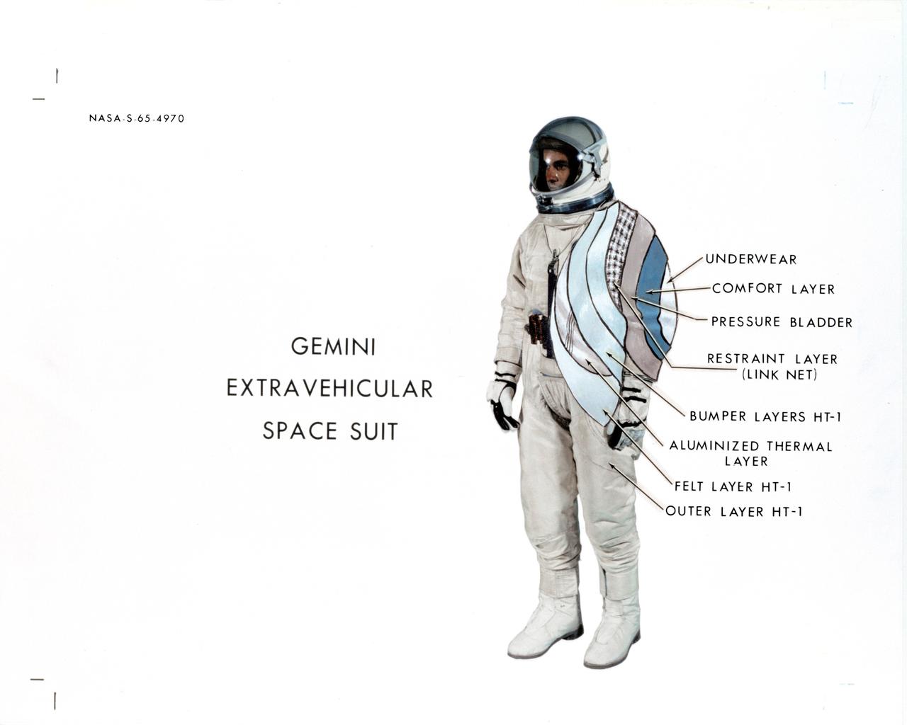 S65-04970 (May 1965) --- Cut-away view of the Gemini extravehicular spacesuit showing the suits different layers.