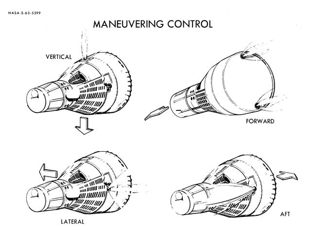 NASA image: GEMINI SPACECRAFT - MANEUVERING CONTROL - MSC
