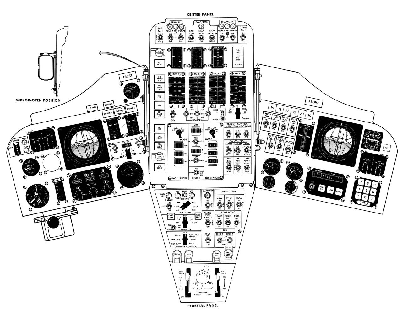 S65-14095 (1965) --- Artist concept of the Gemini spacecraft control panel.