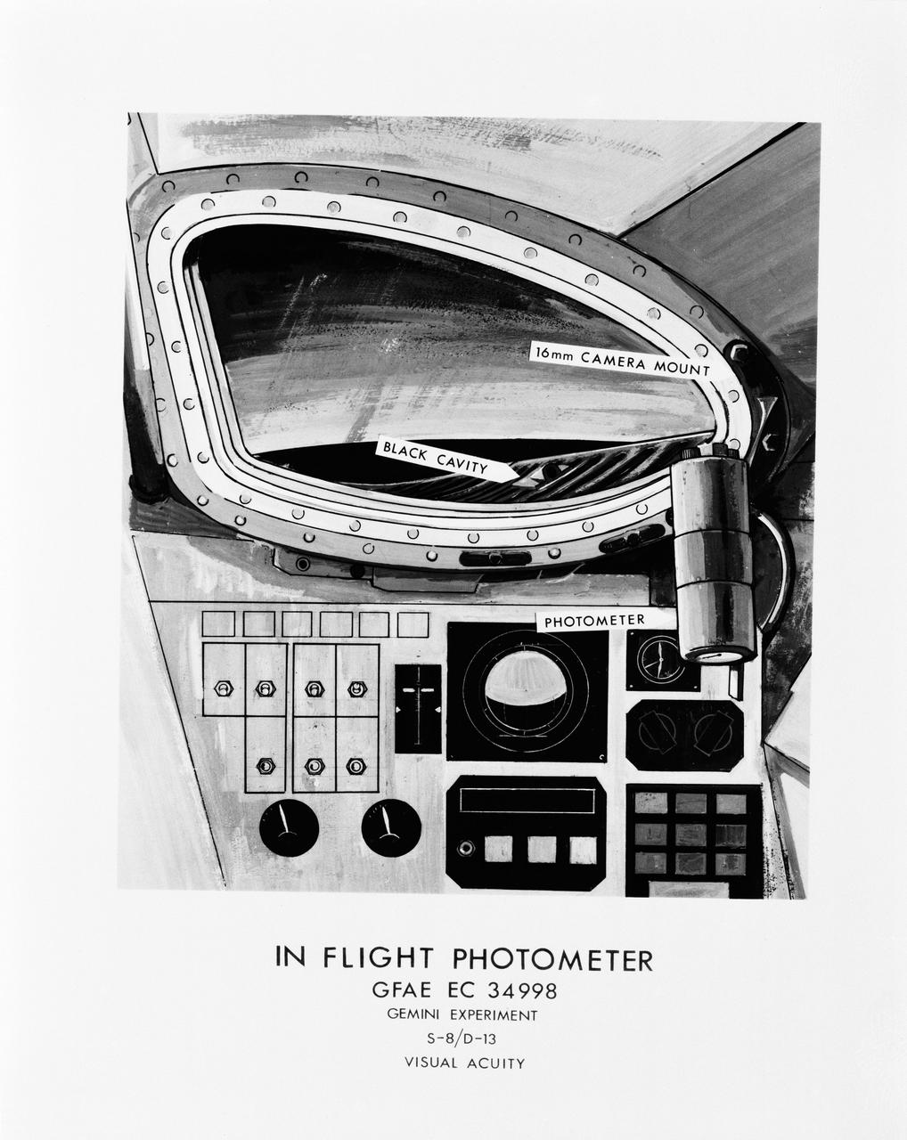 S65-28643 (June 1965) --- Artist concept showing the position of Gemini experiment In-flight Photometer in Gemini spacecraft.