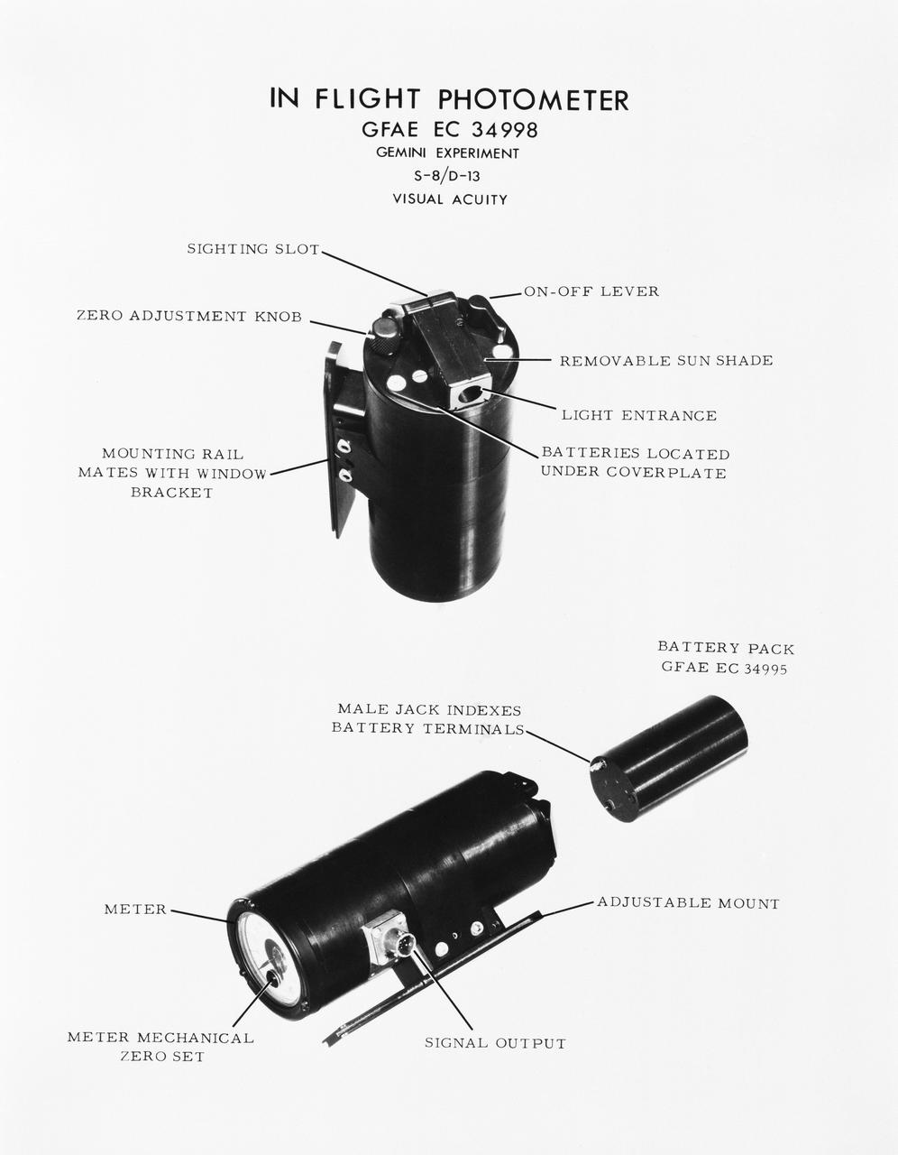 S65-28645 (June 1965) --- Photograph showing the component parts of the Gemini experiment In-flight Photometer.