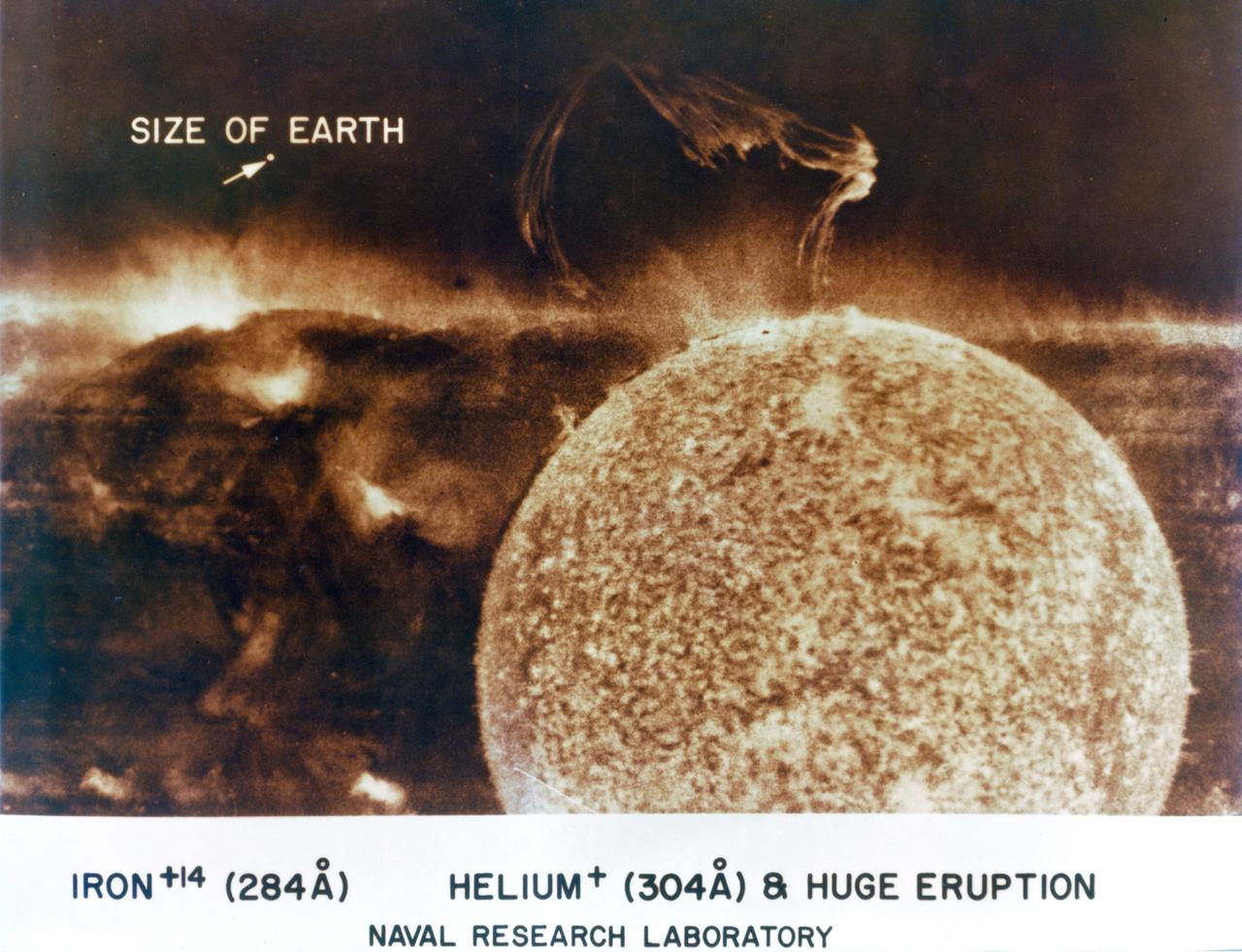 S74-15583 (July 1973) --- A huge solar eruption can be seen in this Spectroheliogram obtained during the Skylab 3 mission by the Extreme Ultraviolet Spectrograph/Spectroheliograph SO82A Experiment aboard the Skylab space station in Earth orbit. SO82 is one of the Apollo Telescope Mount experiments. The SO82 "A" instrument covers the wavelength region from 150-650 angstroms (EUV regions). The magnitude of the eruption can be visualized by comparing it with the small white dot that represents the size of Earth. This photograph reveals for the first time that helium erupting from the sun can stay together to altitudes of up to 500,000 miles. After being ejected from the sun, the gas clouds seem to have come to a standstill, as though blocked by an unseen wall. Some materials appear to have been directed back toward the sun as a rain, distinguished by fine threads. At present it is a challenge to explain this mystery--what forces expelled these huge clouds, then blocked its further progress, yet allowed the cloud to maintain its threads. Both magnetic fields and gravity must play a part, but these curious forms seem to defy explanation based on magnetic and gravitational fields alone. The EUV spectroheliograph was designed and constructed by the U.S. Naval Research Laboratory and the Ball Brothers Research Corporation under the direction of Dr. R. Tousey, the principal investigator for this NASA experiment. On the left may be seen the sun's image in emission from iron atoms which have lost 14 electrons by collision in the sun's million-degree coronal plasma gas. Photo credit: NASA