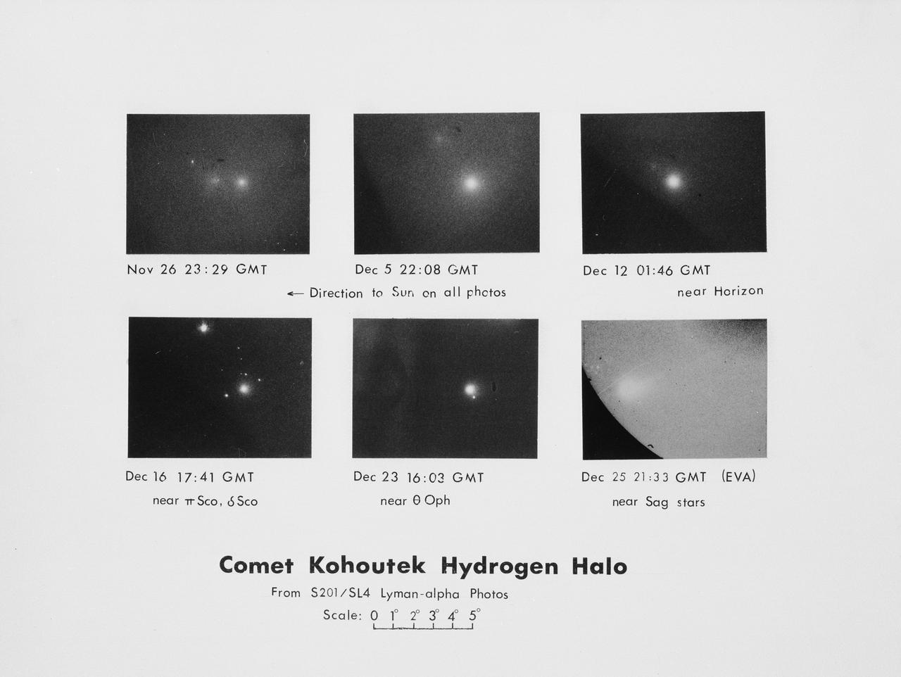 S74-20010 (November-December 1973) --- Six frames of Skylab 4 Far Ultraviolet Electronographic (S201 experiment) photograph showing halo of Comet Kohoutek. Photo credit: NASA