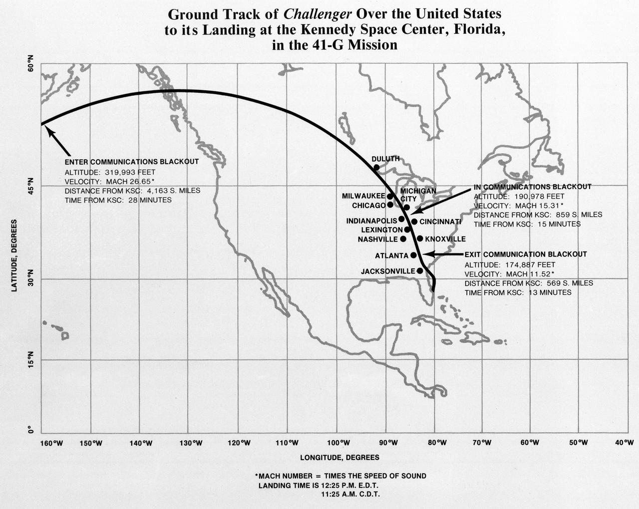Art drawing of ground track over U.S. of landing for STS-41G.        1.  ART CONCEPTS - STS-41G MAP (LANDING)        KSC, FL