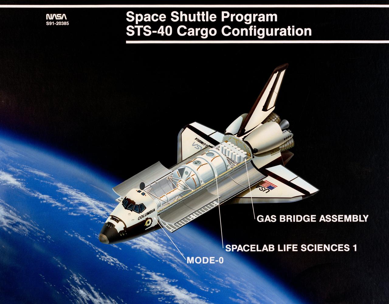 S91-20385 (Feb 1991) --- The Space Shuttle Columbia orbits Earth in this STS-40 art concept depicting the cargo bay arrangement for the Spacelab Life Sciences (SLS-1) mission.  In the spring, three mission specialists and two payload specialists will join the commander and pilot for a scheduled nine-day mission, devoted to life sciences research, aboard Columbia.