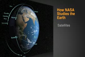 How Students Study Hurricanes Along with NASA Researchers