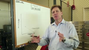 NASA Explains the Cold Zone High Above the Tropics