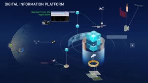 NASA’s Collaborative Digital Departure Rerouting (CDDR) Technology 