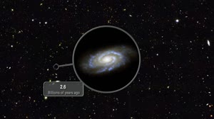 Wide Field Camera 3: Redshift