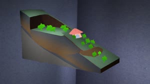 GPM Presentation Resources: Landslides