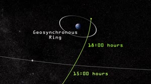 OSIRIS-REx Targets Near-Earth Asteroid