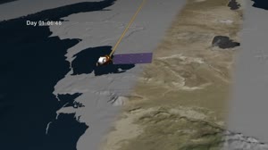 Landsat Orbit Swath
