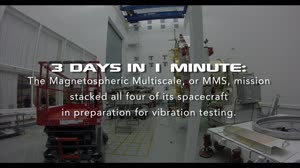 3 Days in 1 Minute: Stacking the MMS Spacecraft