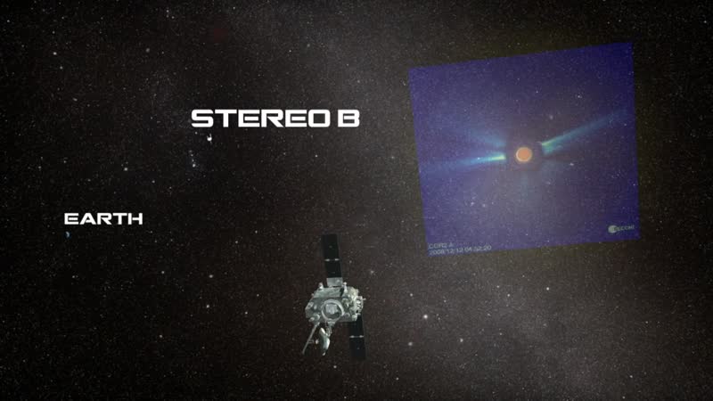 STEREO Solar Conjunction