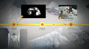 A Selective History of Arctic Sea Ice Observations Part 2