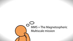 MMS: Engineering Challenges