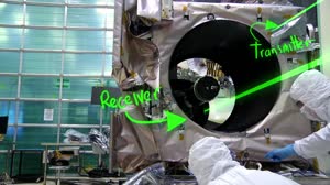 ATLAS: Laser Focus: Timing