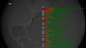 What Are The Chances Of Another Katrina?