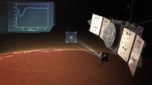 Mapping Mars' Upper Atmosphere