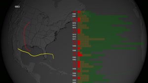 Ten-Year Gap in Major Hurricanes Continues: Drought 2016