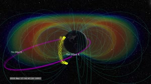 Supercharging the Radiation Belts