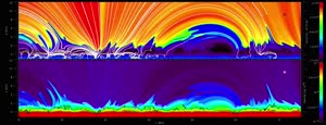 Scientists Uncover Origins of Dynamic Jets on Sun's Surface: Model Spicules