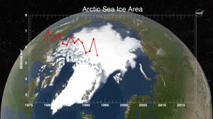 2018 Arctic Sea Ice Ties for Sixth Lowest Minimum Extent on NASA Record