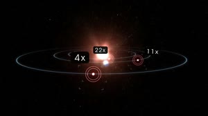 TESS Discovers Its Tiniest World To Date: Standalone Radiation with lables