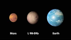 TESS Discovers Its Tiniest World To Date: Comparision L98-59b