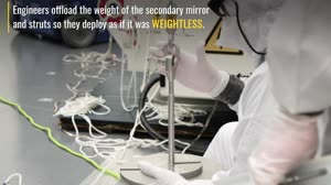 The Webb Telescope's Unfolding Secondary Mirror