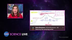 NASA Science Live: Science in the Time of Coronavirus [Episode 18]