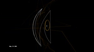 A Web Around Asteroid Bennu