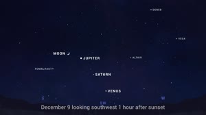 What's Up: December 2021 Skywatching Tips from NASA