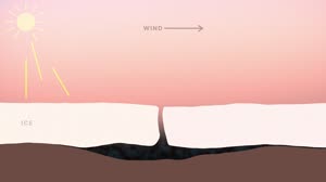 How Scientists Study Wind on Mars (NASA Mars News Report June 22, 2022)