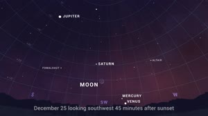 What's Up: December 2022 Skywatching Tips from NASA