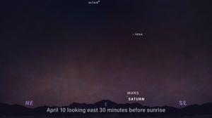 What's Up: April 2024 Skywatching Tips from NASA