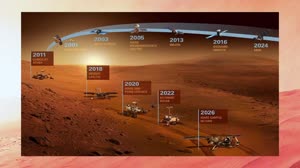 Mars 2020 Mars Mission Tech and Humans to Mars Briefing