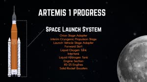 The Hardware For NASAâ€™s Artemis I Mission Comes Together